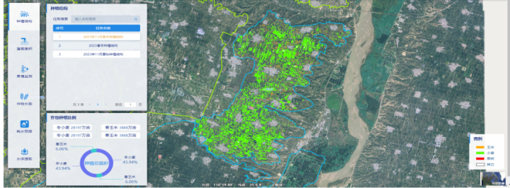 以星為眼，以智賦能：蒼穹“慧眼”護航水利遙感開啟智慧新篇