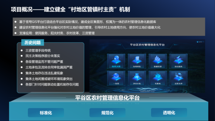 蒼穹數(shù)碼參與的“平谷區(qū)農(nóng)村管理數(shù)據(jù)資源體系平臺”榮登2024年北京市100個“數(shù)據(jù)要素×”典型案例!